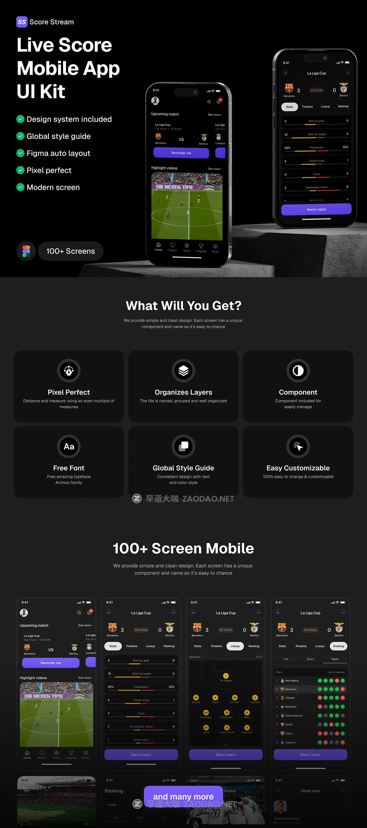 100+屏篮球足球体育赛事实时比分直播手机应用程序app ui界面设计figma模板套件 Score Stream – Live Score Mobile App UI Kit插图8 100+屏篮球足球体育赛事实时比分直播手机应用程序app ui界面设计figma模板套件 Score Stream – Live Score Mobile App UI Kit插图8
