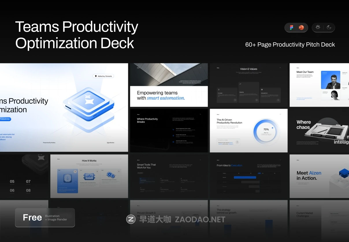 32页双配色公司业务分析信息数据图表总结汇报培训提案ppt/figma模板 Aizen – Teams Productivity Optimization Deck插图 32页双配色公司业务分析信息数据图表总结汇报培训提案ppt/figma模板 Aizen – Teams Productivity Optimization Deck插图