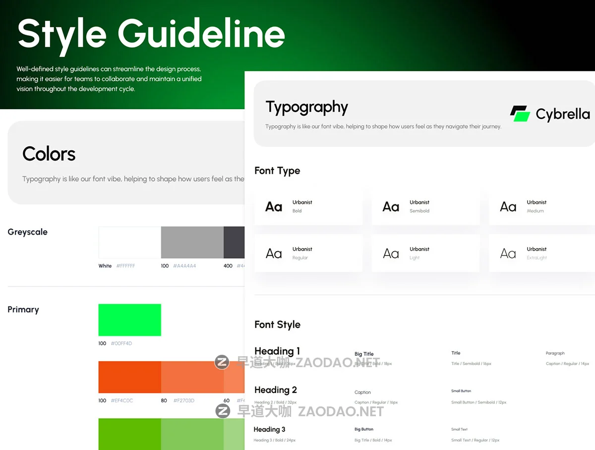 12+屏高保真暗调网络安全信息科技技术服务网站SaaS平台ui界面设计figma格式模板套件 Cybrella – Cyber Security Website UI Kit插图2 12+屏高保真暗调网络安全信息科技技术服务网站SaaS平台ui界面设计figma格式模板套件 Cybrella – Cyber Security Website UI Kit插图2