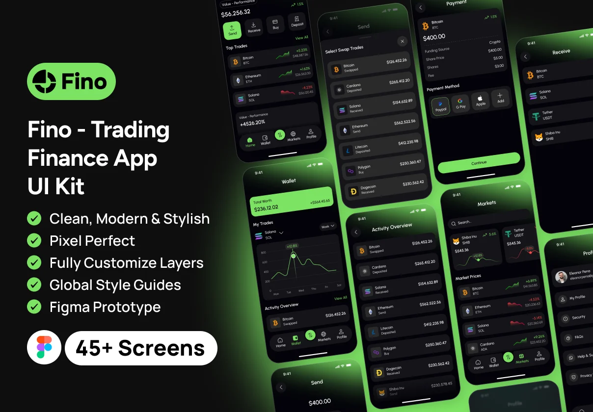 45屏高级暗黑财务管理金融理财股票电子钱包app ui界面设计figma模板套件 Fino – Trading & Finance Mobile App UI Kit