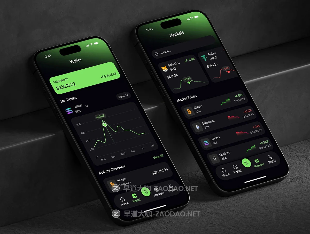 45屏高级暗黑财务管理金融理财股票电子钱包app ui界面设计figma模板套件 Fino – Trading & Finance Mobile App UI Kit插图5 45屏高级暗黑财务管理金融理财股票电子钱包app ui界面设计figma模板套件 Fino – Trading & Finance Mobile App UI Kit插图5