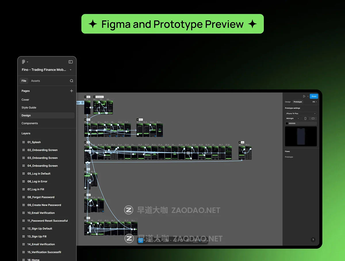 45屏高级暗黑财务管理金融理财股票电子钱包app ui界面设计figma模板套件 Fino – Trading & Finance Mobile App UI Kit插图4 45屏高级暗黑财务管理金融理财股票电子钱包app ui界面设计figma模板套件 Fino – Trading & Finance Mobile App UI Kit插图4