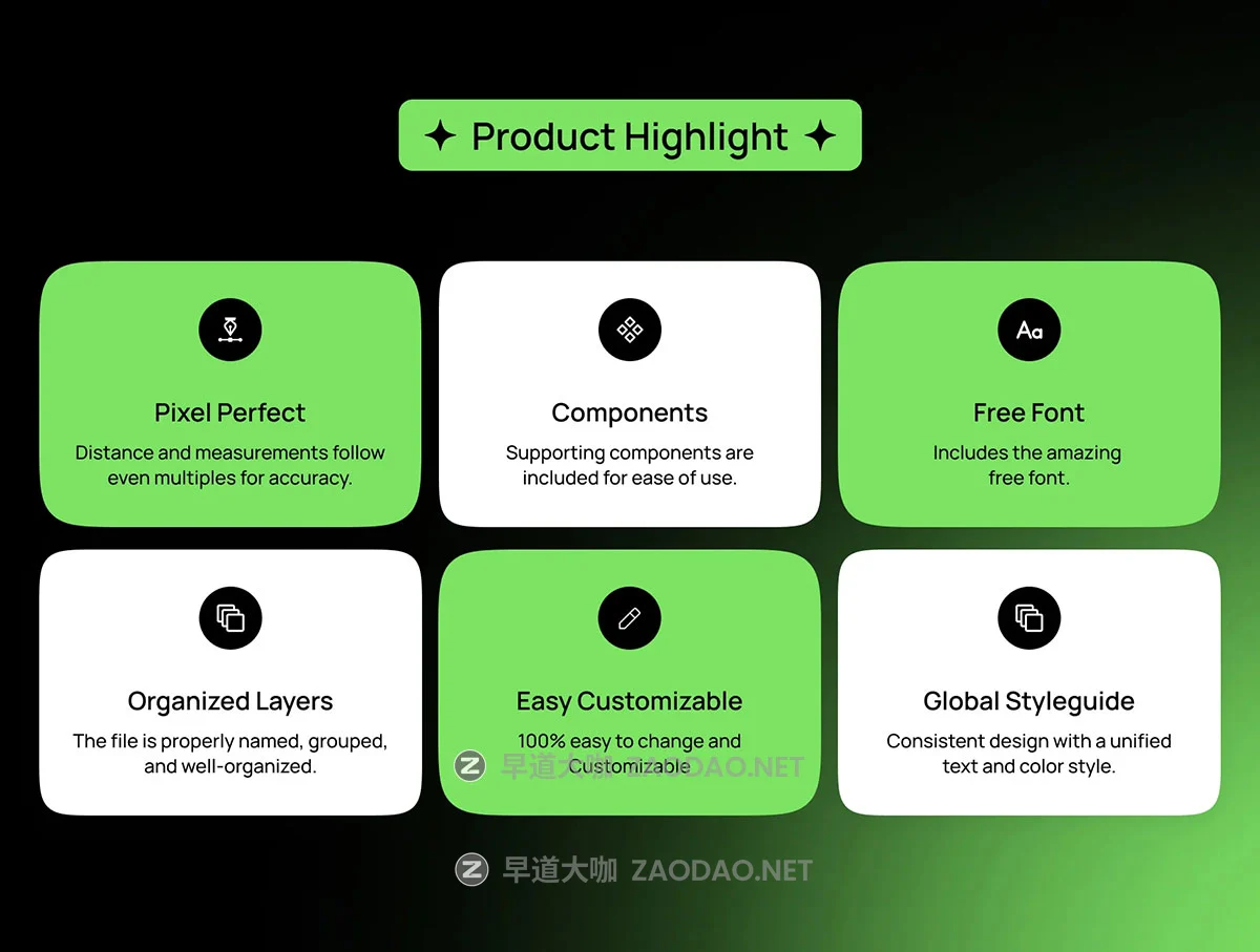 45屏高级暗黑财务管理金融理财股票电子钱包app ui界面设计figma模板套件 Fino – Trading & Finance Mobile App UI Kit插图2 45屏高级暗黑财务管理金融理财股票电子钱包app ui界面设计figma模板套件 Fino – Trading & Finance Mobile App UI Kit插图2