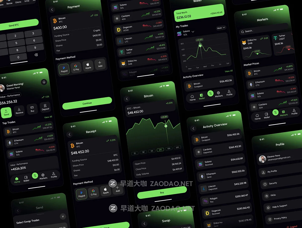 45屏高级暗黑财务管理金融理财股票电子钱包app ui界面设计figma模板套件 Fino – Trading & Finance Mobile App UI Kit插图1 45屏高级暗黑财务管理金融理财股票电子钱包app ui界面设计figma模板套件 Fino – Trading & Finance Mobile App UI Kit插图1