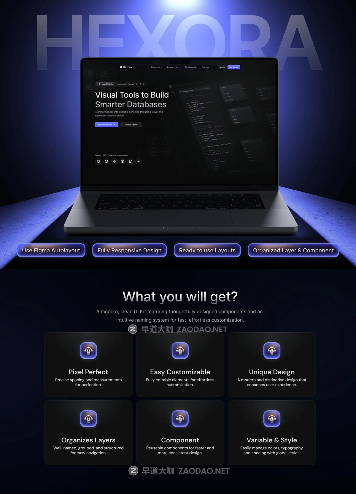 40+屏暗调网络科技数据库软件服务平台SaaS网站UI界面设计Figma模板套件 Hexora – SaaS Website Template UI Kit插图10 40+屏暗调网络科技数据库软件服务平台SaaS网站UI界面设计Figma模板套件 Hexora – SaaS Website Template UI Kit插图10