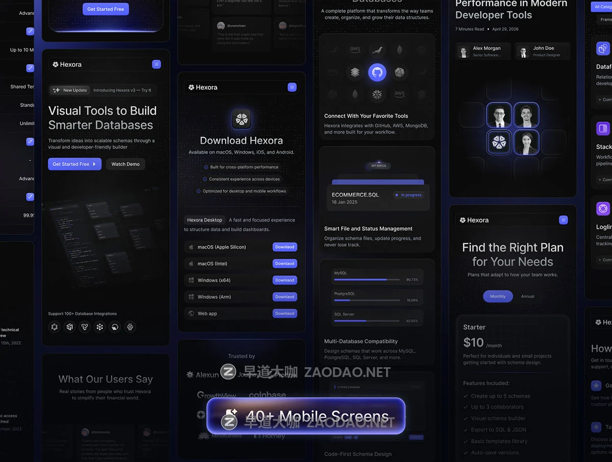 40+屏暗调网络科技数据库软件服务平台SaaS网站UI界面设计Figma模板套件 Hexora – SaaS Website Template UI Kit插图5 40+屏暗调网络科技数据库软件服务平台SaaS网站UI界面设计Figma模板套件 Hexora – SaaS Website Template UI Kit插图5