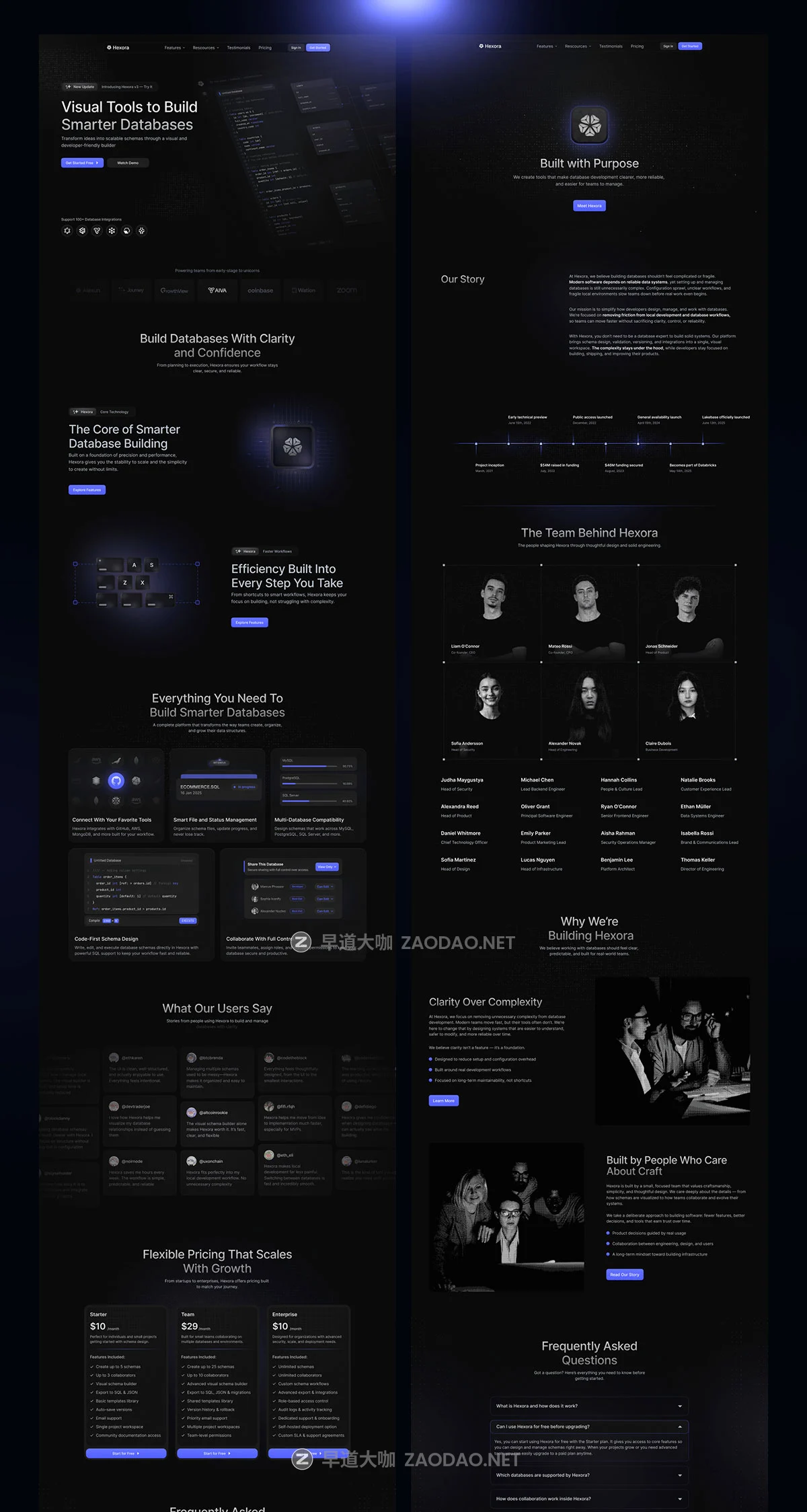 40+屏暗调网络科技数据库软件服务平台SaaS网站UI界面设计Figma模板套件 Hexora – SaaS Website Template UI Kit插图7 40+屏暗调网络科技数据库软件服务平台SaaS网站UI界面设计Figma模板套件 Hexora – SaaS Website Template UI Kit插图7