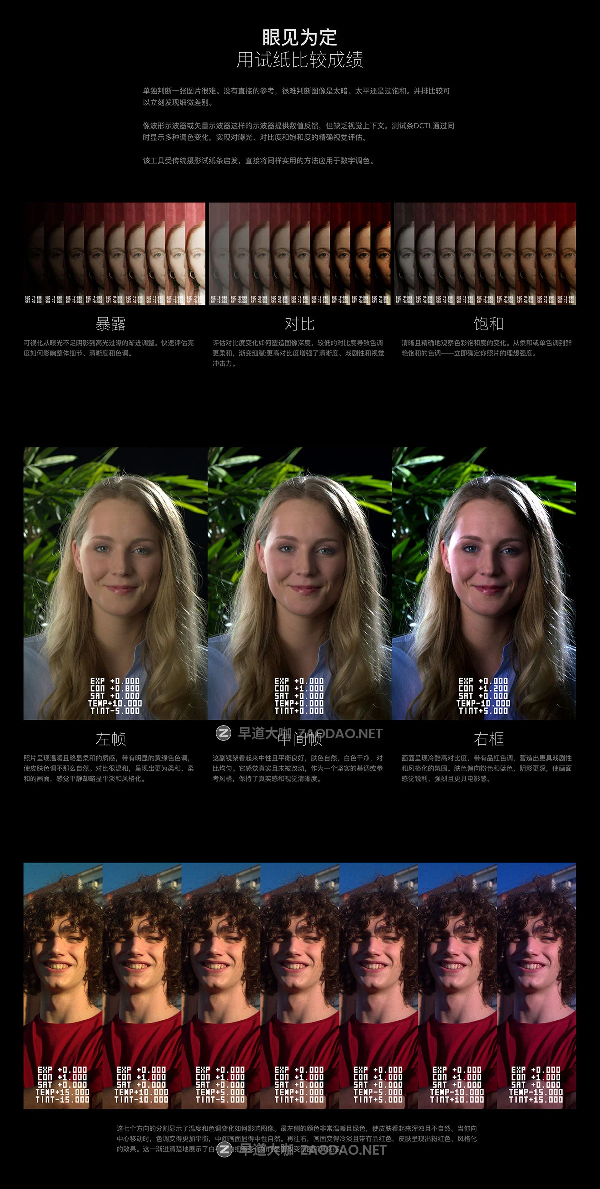 Mononodes TEST STRIP DCTLS VER.3 达芬奇一键式色彩参数数值对比试纸视频调色DCTL插件插图1 Mononodes TEST STRIP DCTLS VER.3 达芬奇一键式色彩参数数值对比试纸视频调色DCTL插件插图1