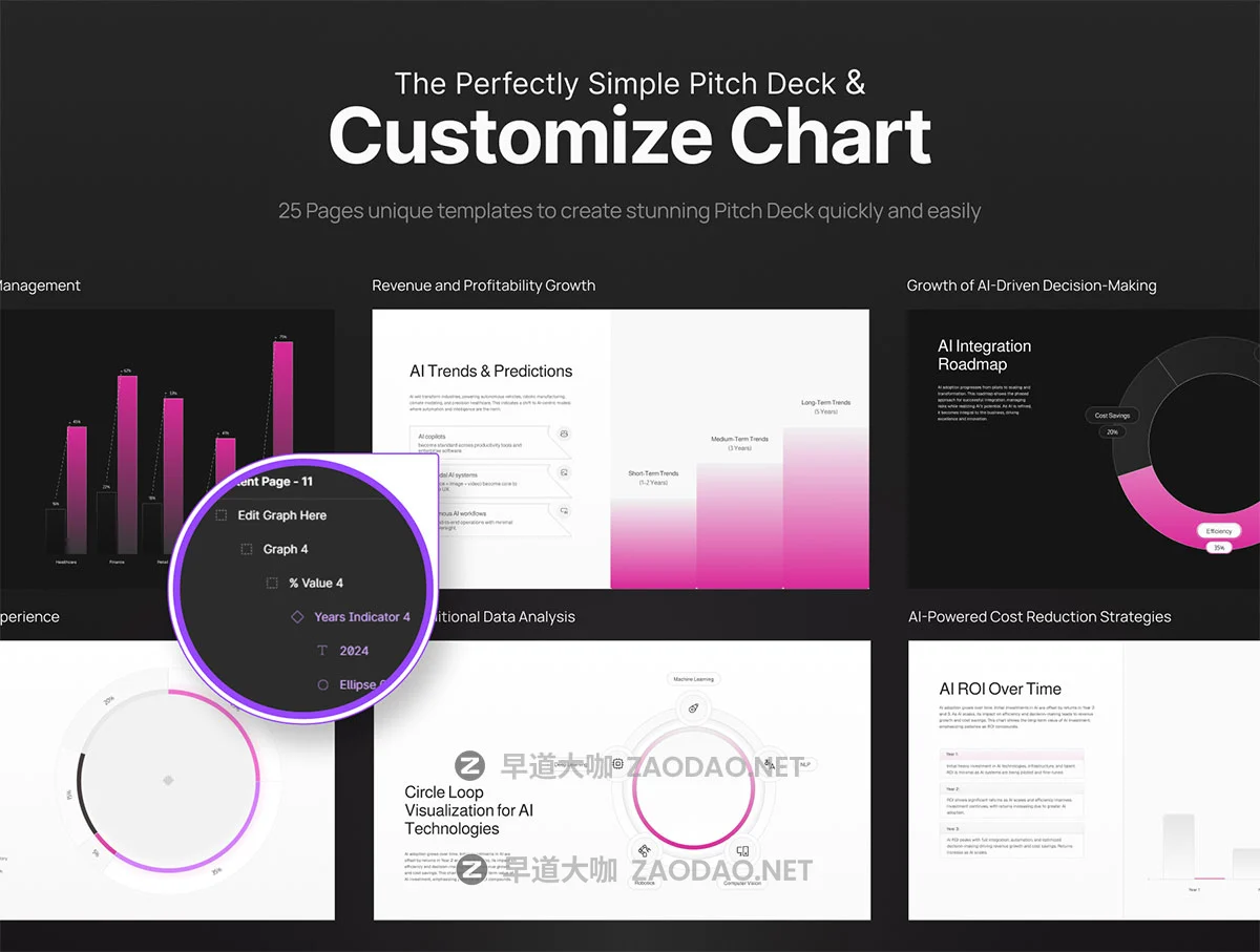 25页AI人工智能科技数据分析图表绩效提案演讲幻灯片设计ppt/figma模板 Pitch Deck Next‑Gen AI Tech – Neurala插图3 25页AI人工智能科技数据分析图表绩效提案演讲幻灯片设计ppt/figma模板 Pitch Deck Next‑Gen AI Tech – Neurala插图3