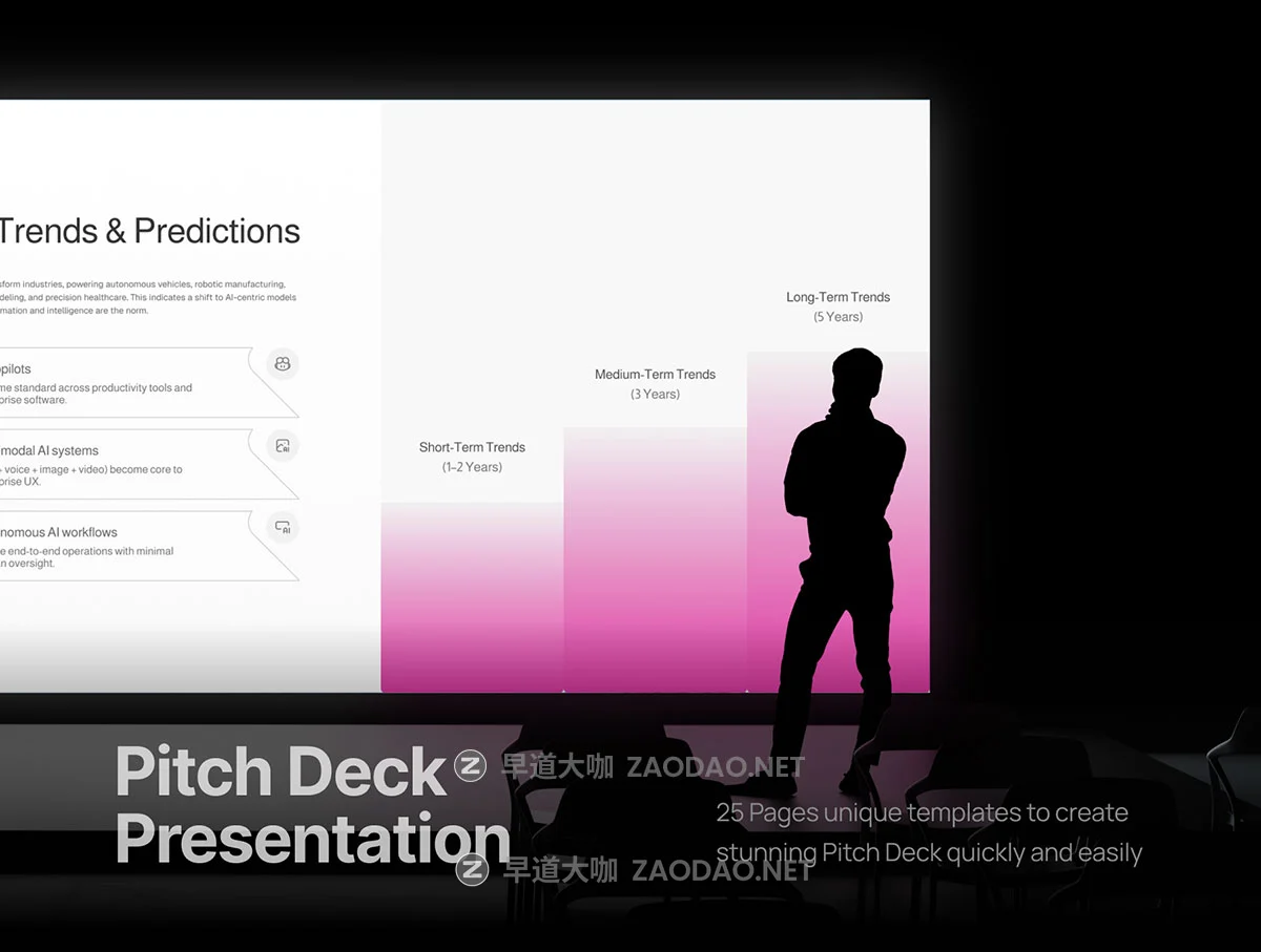 25页AI人工智能科技数据分析图表绩效提案演讲幻灯片设计ppt/figma模板 Pitch Deck Next‑Gen AI Tech – Neurala插图2 25页AI人工智能科技数据分析图表绩效提案演讲幻灯片设计ppt/figma模板 Pitch Deck Next‑Gen AI Tech – Neurala插图2