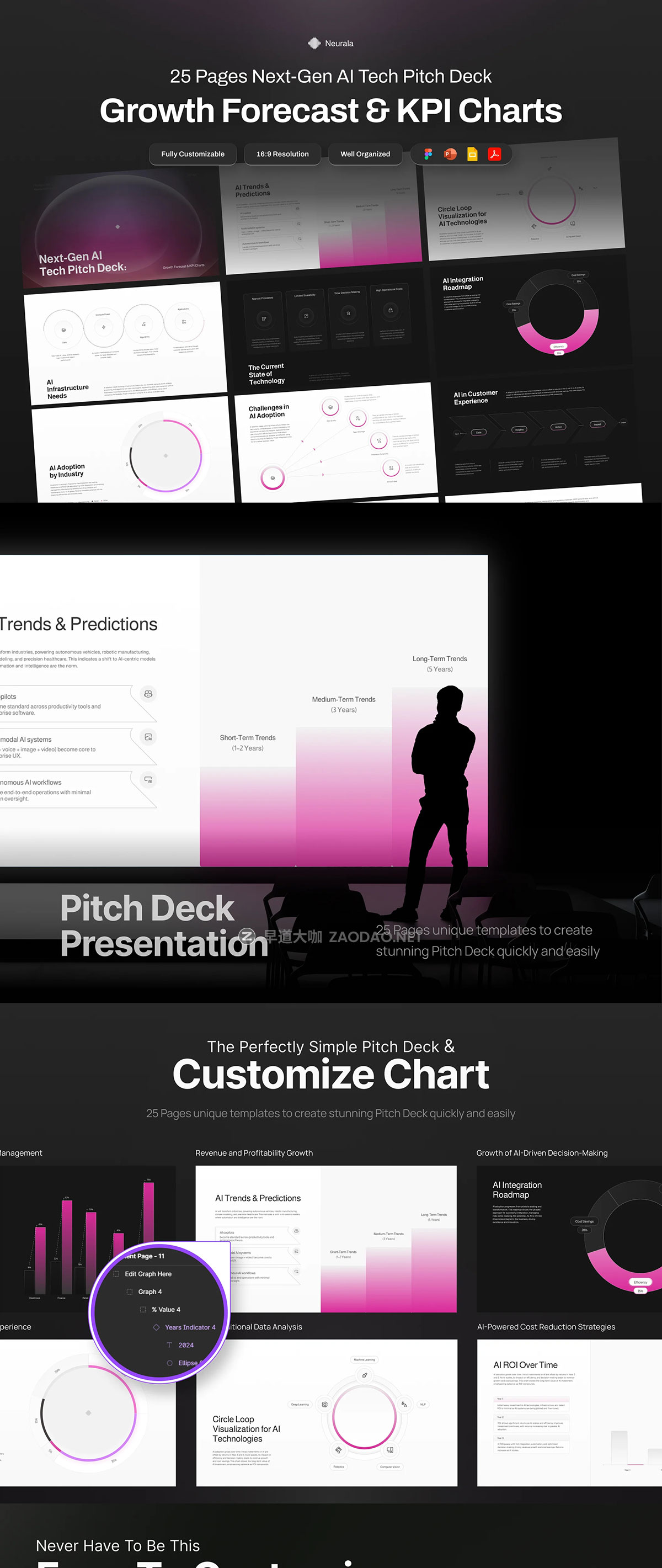 25页AI人工智能科技数据分析图表绩效提案演讲幻灯片设计ppt/figma模板 Pitch Deck Next‑Gen AI Tech – Neurala插图5 25页AI人工智能科技数据分析图表绩效提案演讲幻灯片设计ppt/figma模板 Pitch Deck Next‑Gen AI Tech – Neurala插图5