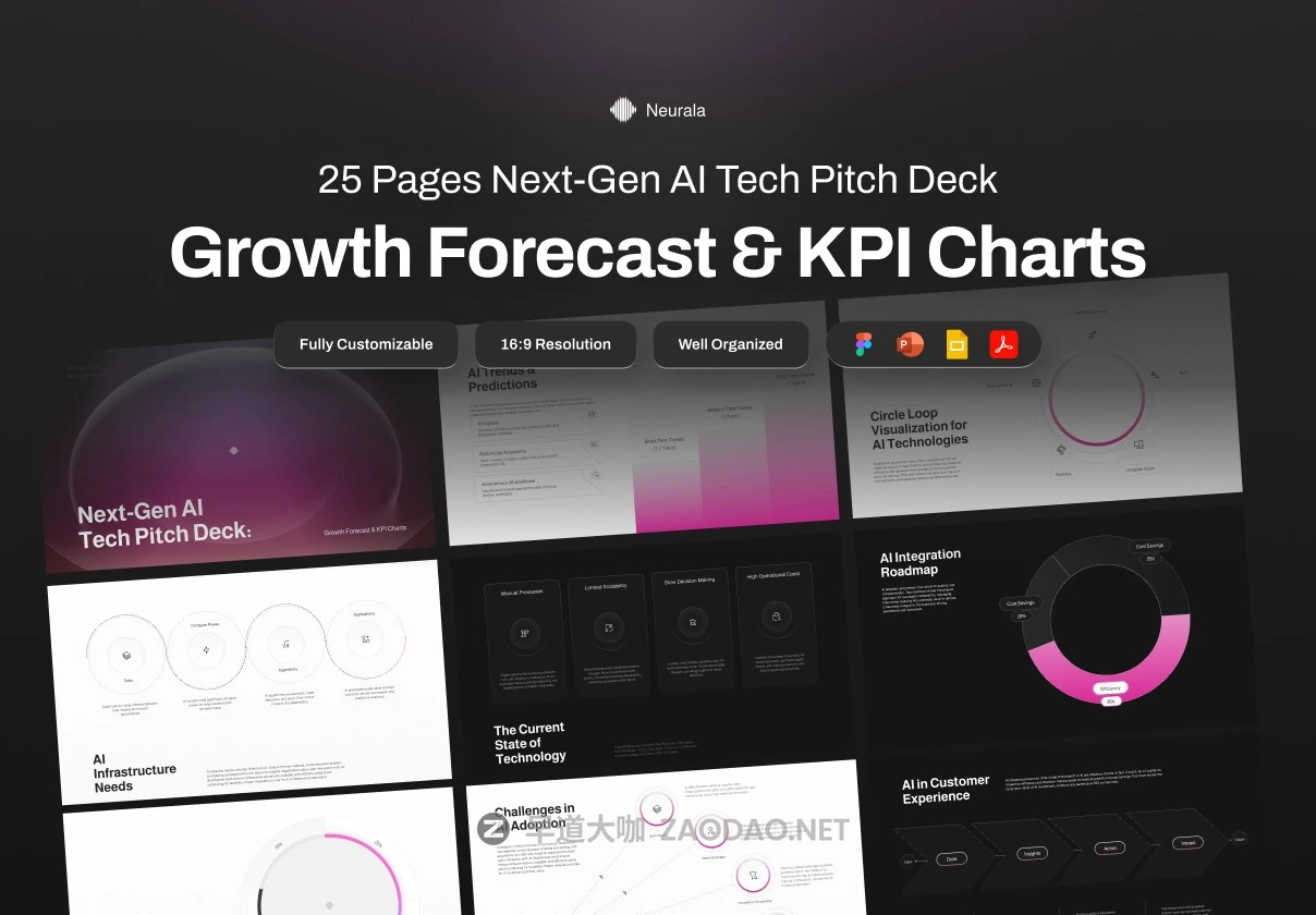 25页AI人工智能科技数据分析图表绩效提案演讲幻灯片设计ppt/figma模板 Pitch Deck Next‑Gen AI Tech – Neurala插图 25页AI人工智能科技数据分析图表绩效提案演讲幻灯片设计ppt/figma模板 Pitch Deck Next‑Gen AI Tech – Neurala插图