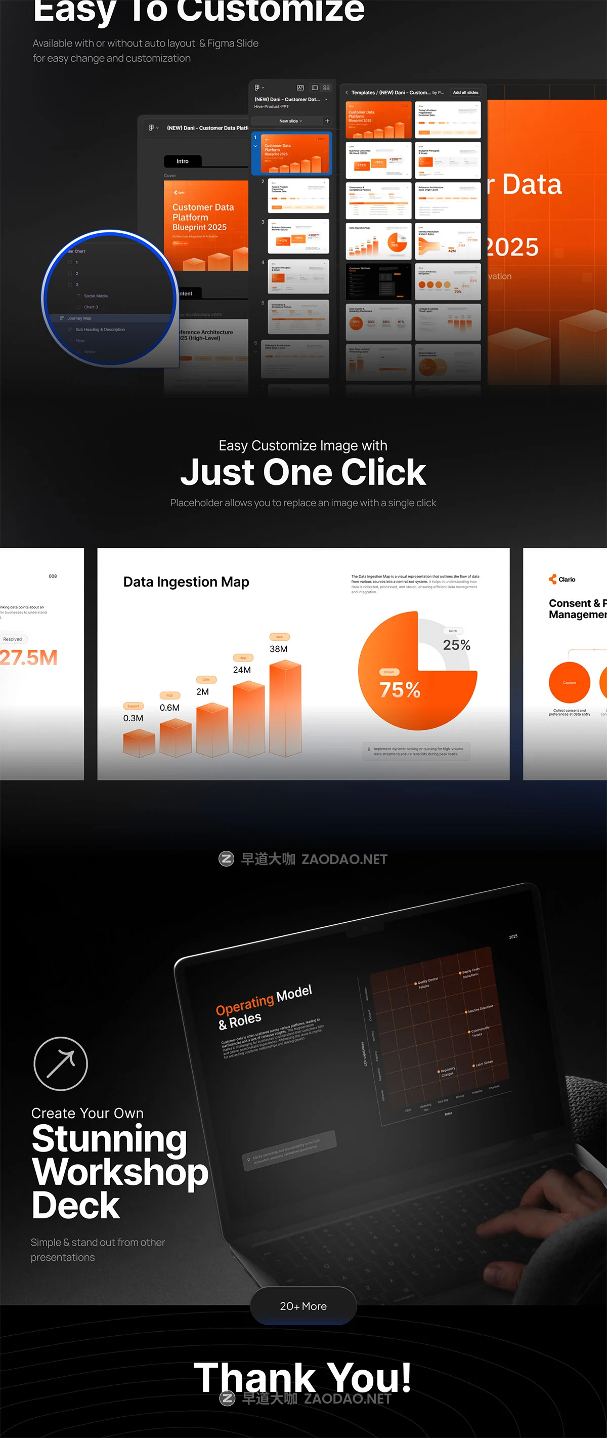 25页公司年度财务业绩数据报表简报年会总结演讲幻灯片设计figma/ppt模板 Presentation Customer Data Platform Blueprint 2025 – Clario插图8 25页公司年度财务业绩数据报表简报年会总结演讲幻灯片设计figma/ppt模板 Presentation Customer Data Platform Blueprint 2025 – Clario插图8