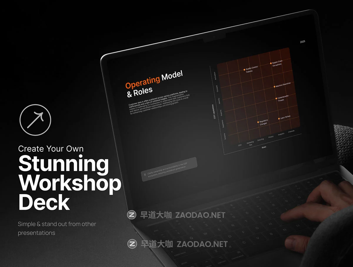 25页公司年度财务业绩数据报表简报年会总结演讲幻灯片设计figma/ppt模板 Presentation Customer Data Platform Blueprint 2025 – Clario插图6 25页公司年度财务业绩数据报表简报年会总结演讲幻灯片设计figma/ppt模板 Presentation Customer Data Platform Blueprint 2025 – Clario插图6