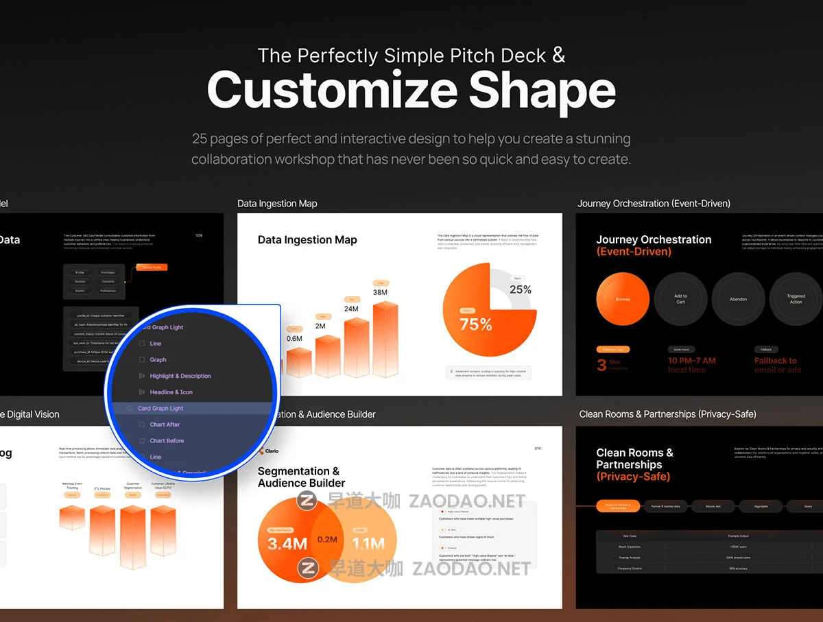 25页公司年度财务业绩数据报表简报年会总结演讲幻灯片设计figma/ppt模板 Presentation Customer Data Platform Blueprint 2025 – Clario插图3 25页公司年度财务业绩数据报表简报年会总结演讲幻灯片设计figma/ppt模板 Presentation Customer Data Platform Blueprint 2025 – Clario插图3