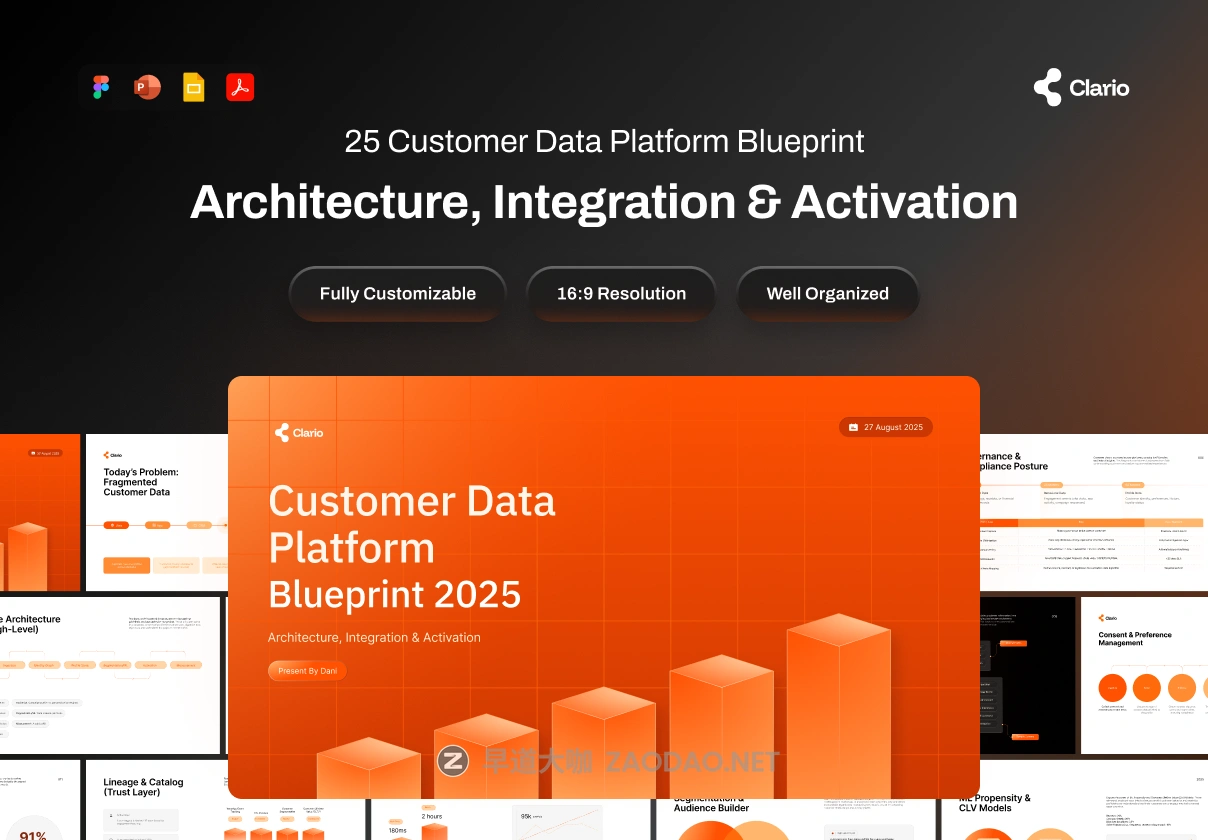 25页公司年度财务业绩数据报表简报年会总结演讲幻灯片设计figma/ppt模板 Presentation Customer Data Platform Blueprint 2025 – Clario插图 25页公司年度财务业绩数据报表简报年会总结演讲幻灯片设计figma/ppt模板 Presentation Customer Data Platform Blueprint 2025 – Clario插图