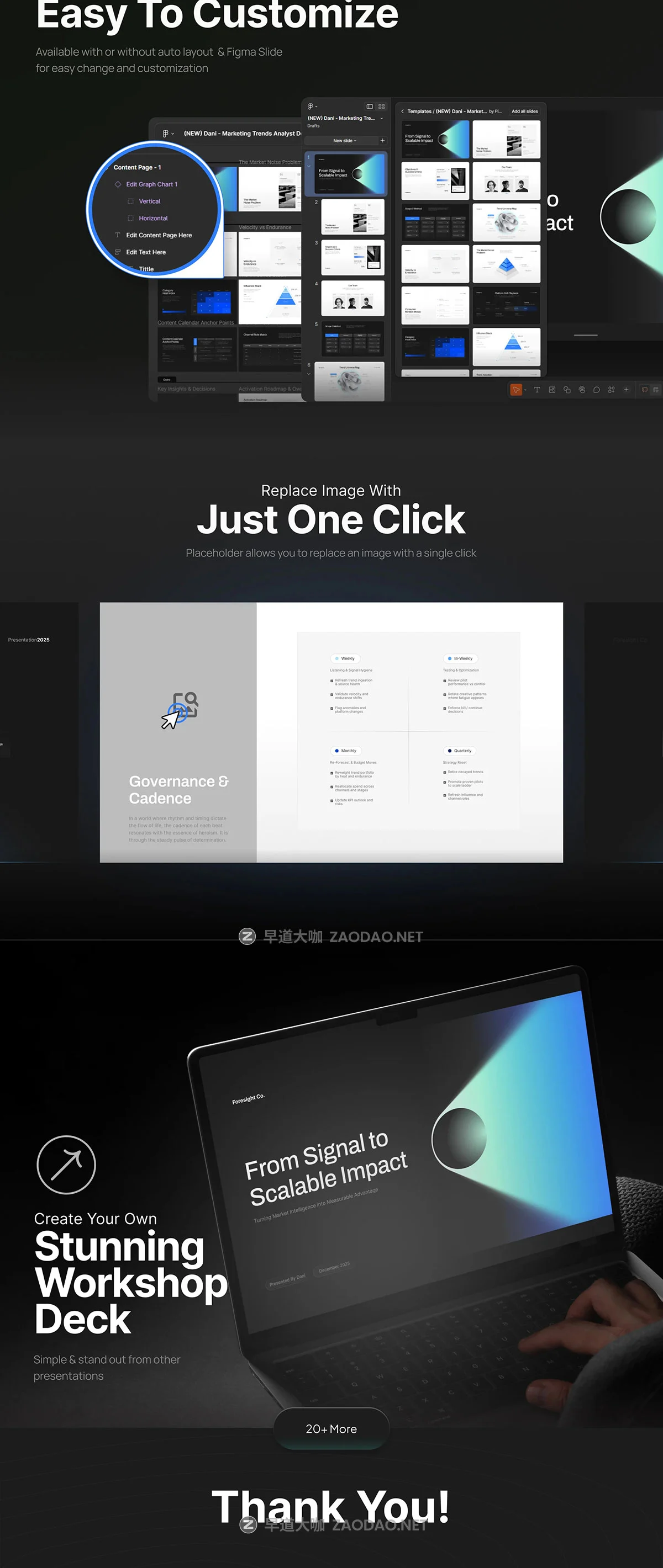25页金融科技营销信息图表提案策划简报报表幻灯片设计figma/ppt模板 Presentation Marketing Trends Analyst – Foresight Co插图8 25页金融科技营销信息图表提案策划简报报表幻灯片设计figma/ppt模板 Presentation Marketing Trends Analyst – Foresight Co插图8