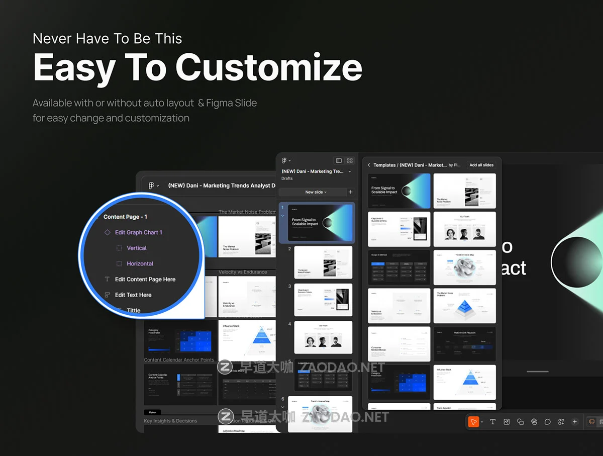 25页金融科技营销信息图表提案策划简报报表幻灯片设计figma/ppt模板 Presentation Marketing Trends Analyst – Foresight Co插图4 25页金融科技营销信息图表提案策划简报报表幻灯片设计figma/ppt模板 Presentation Marketing Trends Analyst – Foresight Co插图4