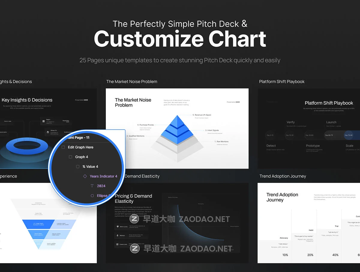 25页金融科技营销信息图表提案策划简报报表幻灯片设计figma/ppt模板 Presentation Marketing Trends Analyst – Foresight Co插图3 25页金融科技营销信息图表提案策划简报报表幻灯片设计figma/ppt模板 Presentation Marketing Trends Analyst – Foresight Co插图3