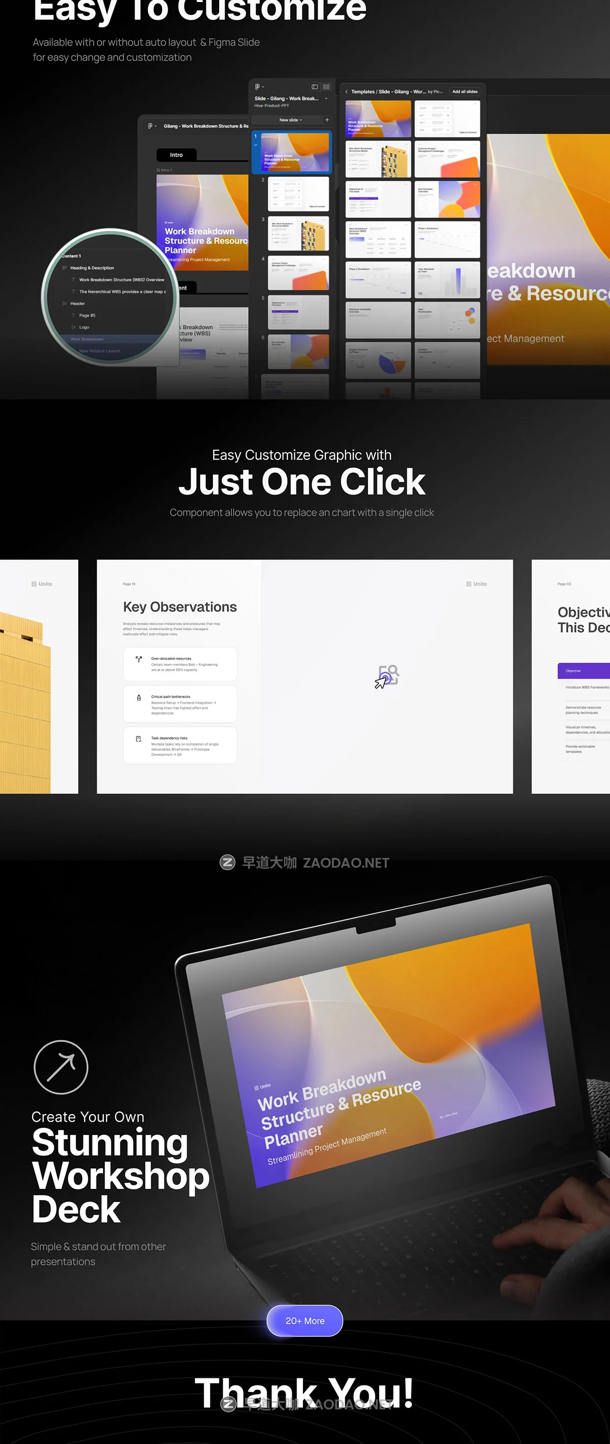 25页极简企业市场营销规划提案工作汇报幻灯片设计ppt/figma模板 Presentation Planner Work Breakdown Structure and Resource插图7 25页极简企业市场营销规划提案工作汇报幻灯片设计ppt/figma模板 Presentation Planner Work Breakdown Structure and Resource插图7