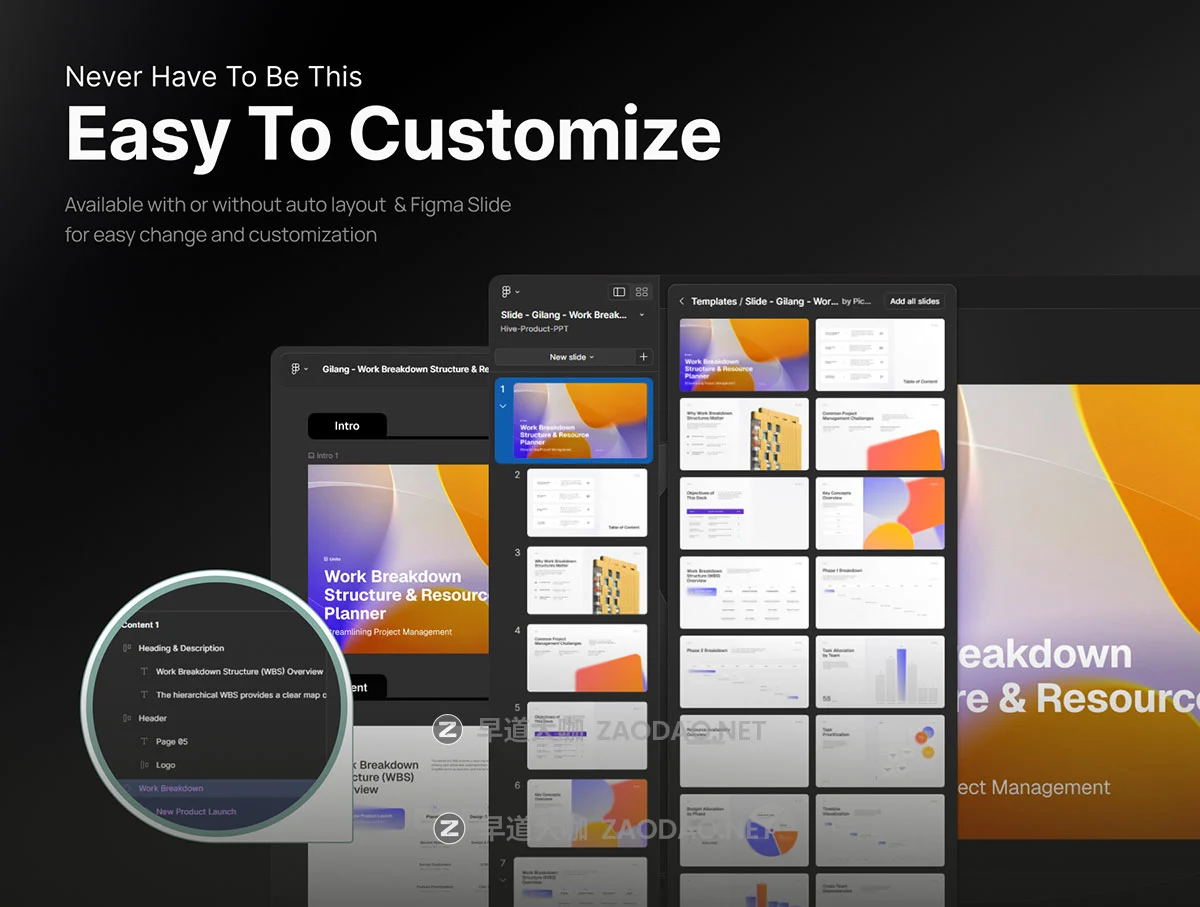 25页极简企业市场营销规划提案工作汇报幻灯片设计ppt/figma模板 Presentation Planner Work Breakdown Structure and Resource插图5 25页极简企业市场营销规划提案工作汇报幻灯片设计ppt/figma模板 Presentation Planner Work Breakdown Structure and Resource插图5