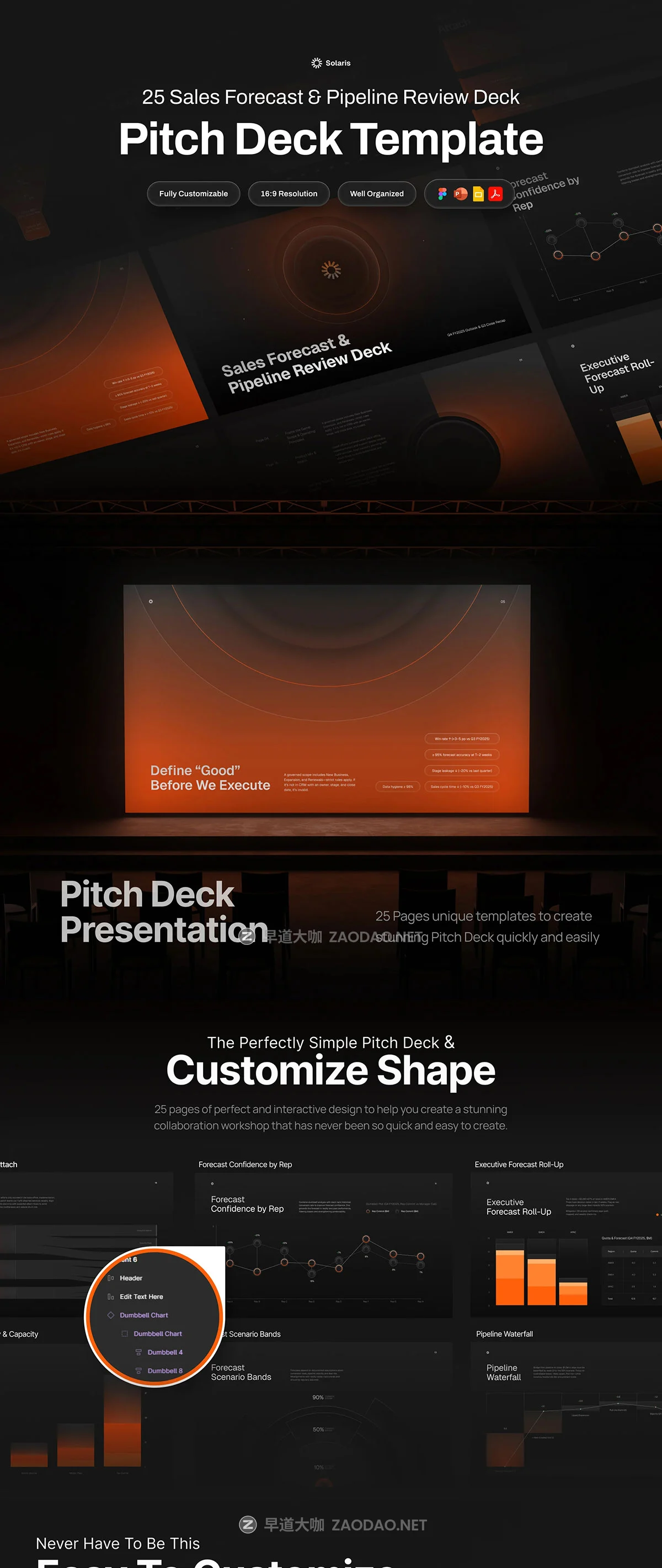 25页暗黑市场营销财务年报报表策划提案演讲幻灯片设计ppt/figma模板 Sales Forecast & Pipeline Review Deck – Solaris插图7 25页暗黑市场营销财务年报报表策划提案演讲幻灯片设计ppt/figma模板 Sales Forecast & Pipeline Review Deck – Solaris插图7