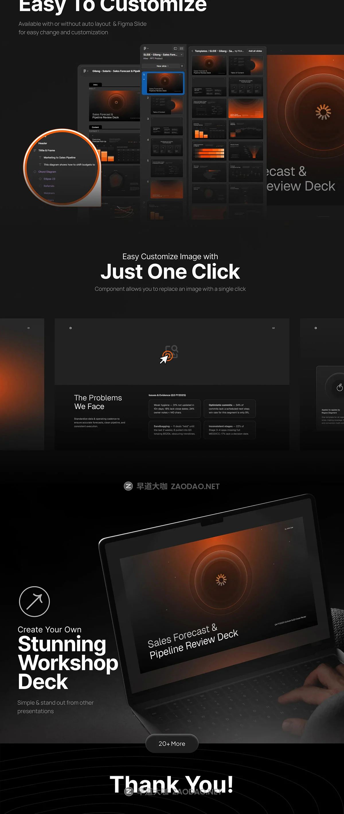 25页暗黑市场营销财务年报报表策划提案演讲幻灯片设计ppt/figma模板 Sales Forecast & Pipeline Review Deck – Solaris插图8 25页暗黑市场营销财务年报报表策划提案演讲幻灯片设计ppt/figma模板 Sales Forecast & Pipeline Review Deck – Solaris插图8