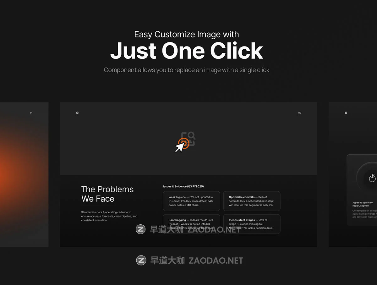 25页暗黑市场营销财务年报报表策划提案演讲幻灯片设计ppt/figma模板 Sales Forecast & Pipeline Review Deck – Solaris插图6 25页暗黑市场营销财务年报报表策划提案演讲幻灯片设计ppt/figma模板 Sales Forecast & Pipeline Review Deck – Solaris插图6