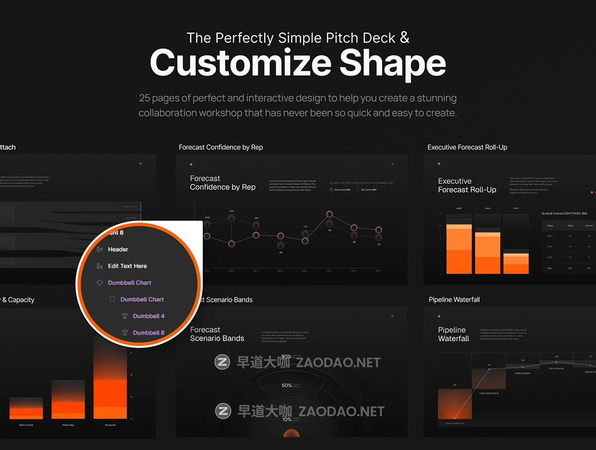 25页暗黑市场营销财务年报报表策划提案演讲幻灯片设计ppt/figma模板 Sales Forecast & Pipeline Review Deck – Solaris插图5 25页暗黑市场营销财务年报报表策划提案演讲幻灯片设计ppt/figma模板 Sales Forecast & Pipeline Review Deck – Solaris插图5