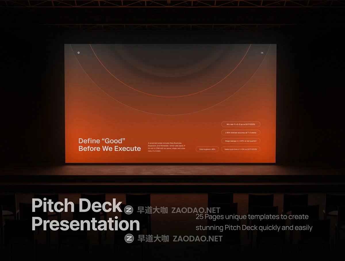 25页暗黑市场营销财务年报报表策划提案演讲幻灯片设计ppt/figma模板 Sales Forecast & Pipeline Review Deck – Solaris插图1 25页暗黑市场营销财务年报报表策划提案演讲幻灯片设计ppt/figma模板 Sales Forecast & Pipeline Review Deck – Solaris插图1