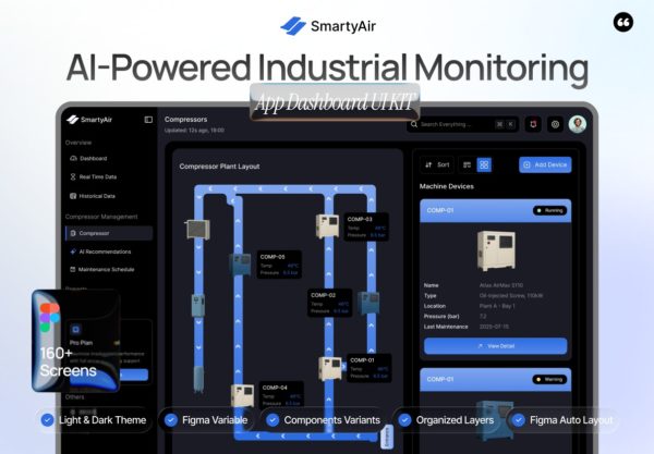 160+屏AI智能工厂工业生产机械设备性能监控实时数据检测平台仪表盘ui界面设计figma模板 SmartyAir – AI-Powered Industrial Monitoring Dashboard特色图 160+屏AI智能工厂工业生产机械设备性能监控实时数据检测平台仪表盘ui界面设计figma模板 SmartyAir – AI-Powered Industrial Monitoring Dashboard