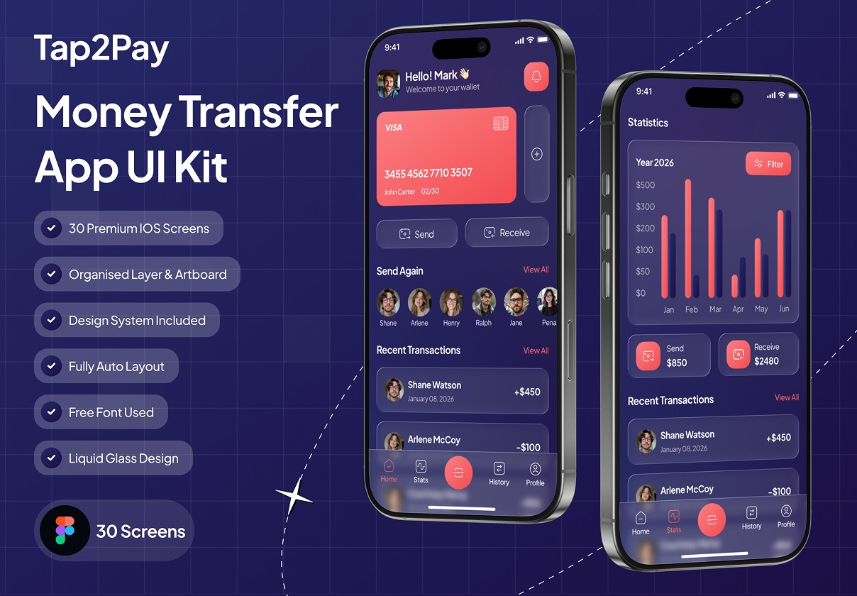 30屏国际汇款汇率电子钱包移动app应用程序figma模板ui套件设计素材 Tap2Pay – Money Transfer App UI Kit特色图 30屏国际汇款汇率电子钱包移动app应用程序figma模板ui套件设计素材 Tap2Pay – Money Transfer App UI Kit