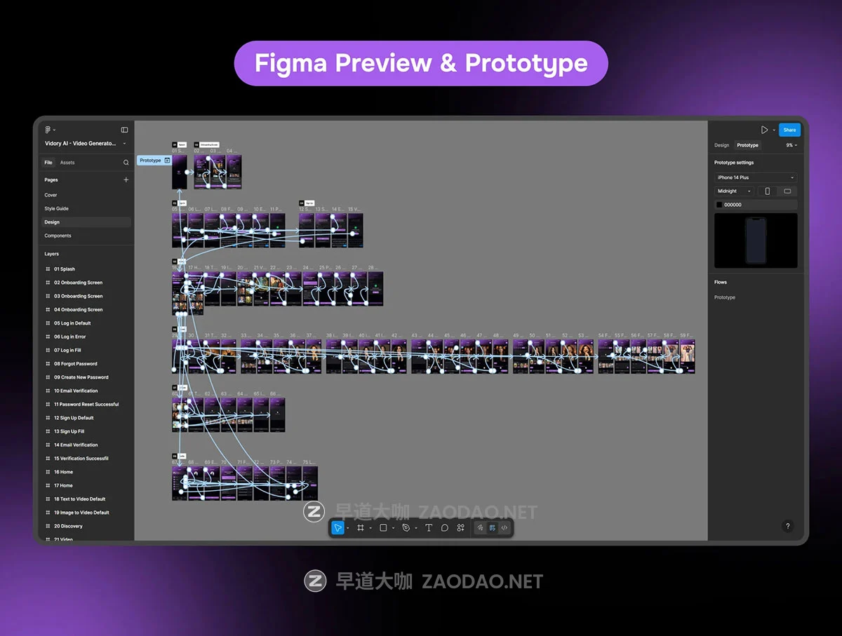 65+屏AI智能短视频电影vlog生成器移动订阅功能app ui界面设计figma模板套件 Vidory AI Video Generator App UI Kit插图3 65+屏AI智能短视频电影vlog生成器移动订阅功能app ui界面设计figma模板套件 Vidory AI Video Generator App UI Kit插图3