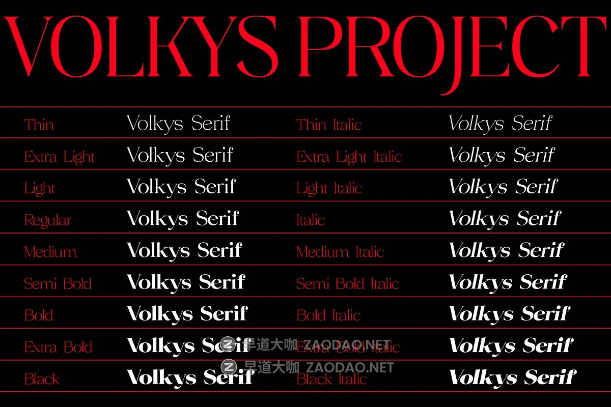 Volkys Serif – 19 Fonts 19款字重当代豪华优雅品牌标志logo包装杂志标题设计衬线英文字体插图13 Volkys Serif – 19 Fonts 19款字重当代豪华优雅品牌标志logo包装杂志标题设计衬线英文字体插图13