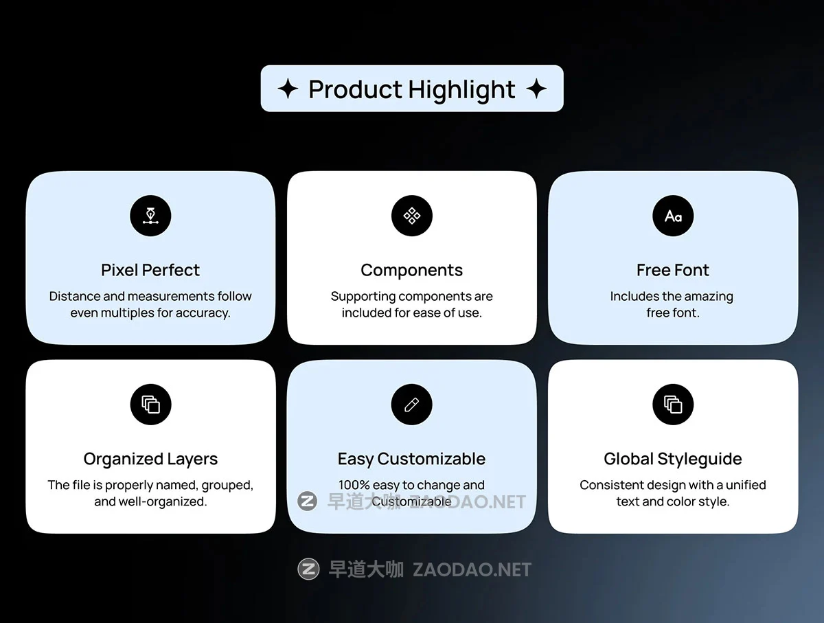 65+屏奢侈品智能手表电子产品商城app用户界面设计figma模板ui套件素材 Watch E-commerce Mobile App UI Kit插图1 65+屏奢侈品智能手表电子产品商城app用户界面设计figma模板ui套件素材 Watch E-commerce Mobile App UI Kit插图1