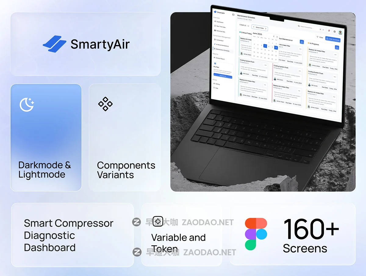 160+屏AI智能工厂工业生产机械设备性能监控实时数据检测平台仪表盘ui界面设计figma模板 SmartyAir – AI-Powered Industrial Monitoring Dashboard插图1 160+屏AI智能工厂工业生产机械设备性能监控实时数据检测平台仪表盘ui界面设计figma模板 SmartyAir – AI-Powered Industrial Monitoring Dashboard插图1