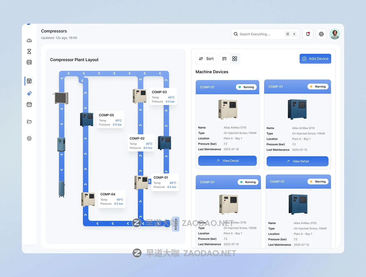 160+屏AI智能工厂工业生产机械设备性能监控实时数据检测平台仪表盘ui界面设计figma模板 SmartyAir – AI-Powered Industrial Monitoring Dashboard插图4 160+屏AI智能工厂工业生产机械设备性能监控实时数据检测平台仪表盘ui界面设计figma模板 SmartyAir – AI-Powered Industrial Monitoring Dashboard插图4