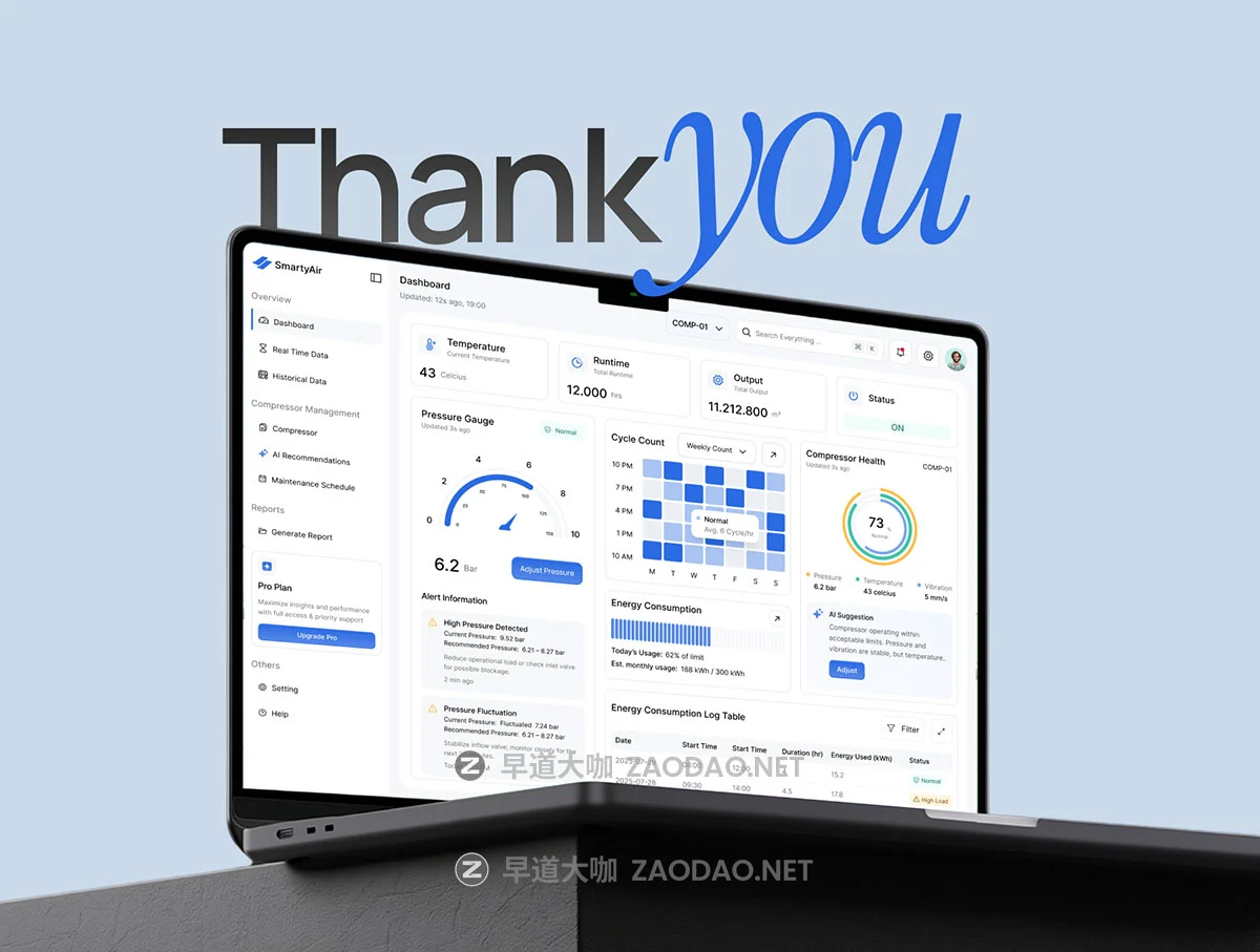 160+屏AI智能工厂工业生产机械设备性能监控实时数据检测平台仪表盘ui界面设计figma模板 SmartyAir – AI-Powered Industrial Monitoring Dashboard插图9 160+屏AI智能工厂工业生产机械设备性能监控实时数据检测平台仪表盘ui界面设计figma模板 SmartyAir – AI-Powered Industrial Monitoring Dashboard插图9