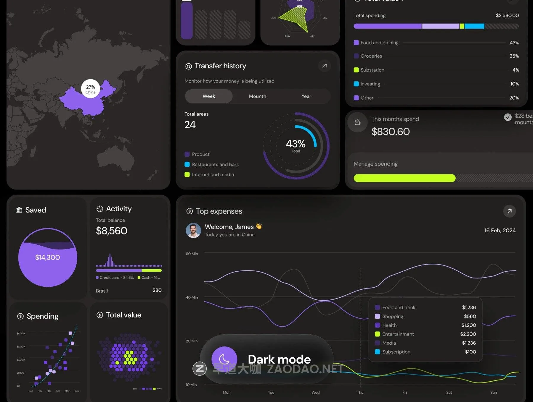 20260201052606208 20260201052606208