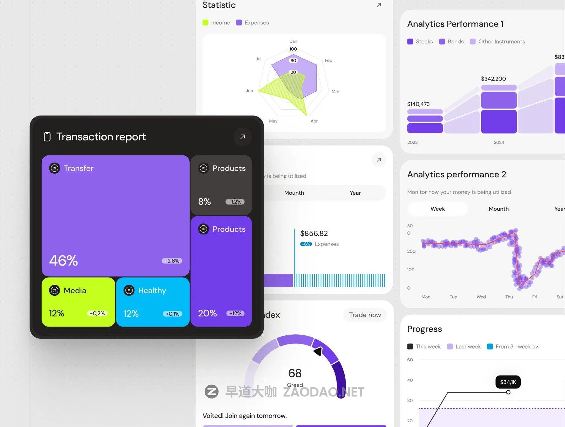 20260201052606335 20260201052606335