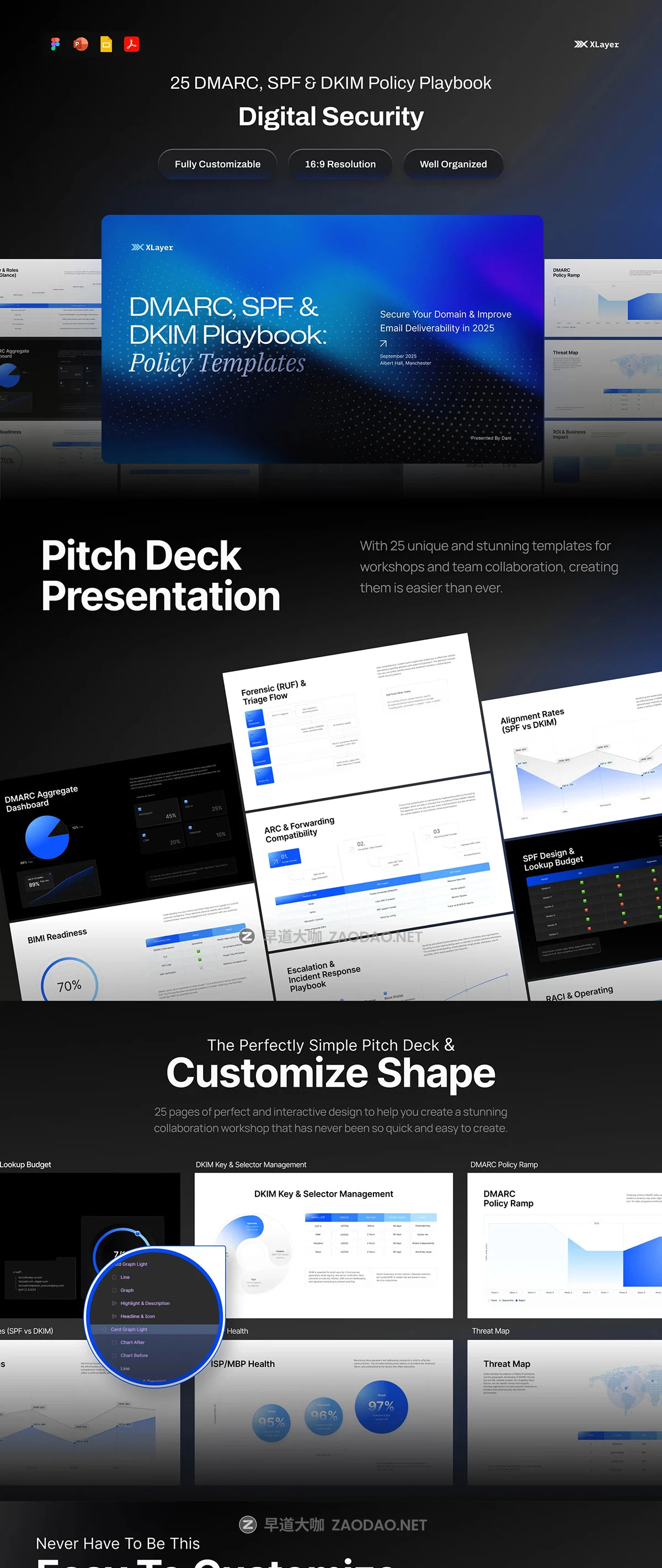 25页蓝色科技IT公司发布会提案策划数据图表报表鱼骨图幻灯片设计ppt/figma模板 Pitch Deck Digital Security Template – XLayer插图6 25页蓝色科技IT公司发布会提案策划数据图表报表鱼骨图幻灯片设计ppt/figma模板 Pitch Deck Digital Security Template – XLayer插图6