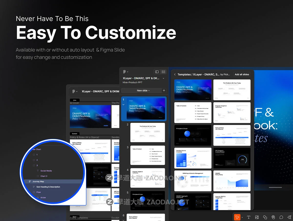 25页蓝色科技IT公司发布会提案策划数据图表报表鱼骨图幻灯片设计ppt/figma模板 Pitch Deck Digital Security Template – XLayer插图3 25页蓝色科技IT公司发布会提案策划数据图表报表鱼骨图幻灯片设计ppt/figma模板 Pitch Deck Digital Security Template – XLayer插图3
