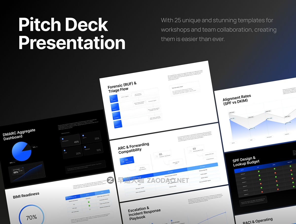 25页蓝色科技IT公司发布会提案策划数据图表报表鱼骨图幻灯片设计ppt/figma模板 Pitch Deck Digital Security Template – XLayer插图4 25页蓝色科技IT公司发布会提案策划数据图表报表鱼骨图幻灯片设计ppt/figma模板 Pitch Deck Digital Security Template – XLayer插图4