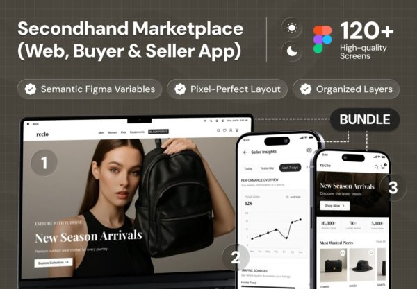 120+屏响应式二手商品皮包服装商城网站用户ui界面设计figma模板素材 Secondhand Marketplace UI Kit Bundle | Responsive Website, Buyer App, and Seller App