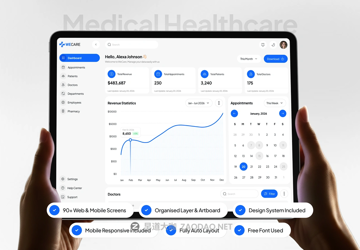90+屏医疗诊所数据统计看板后台仪表盘用户ui界面设计figma模板 WeCare – Medical Healthcare Dashboard Admin UI Kit插图 90+屏医疗诊所数据统计看板后台仪表盘用户ui界面设计figma模板 WeCare – Medical Healthcare Dashboard Admin UI Kit插图