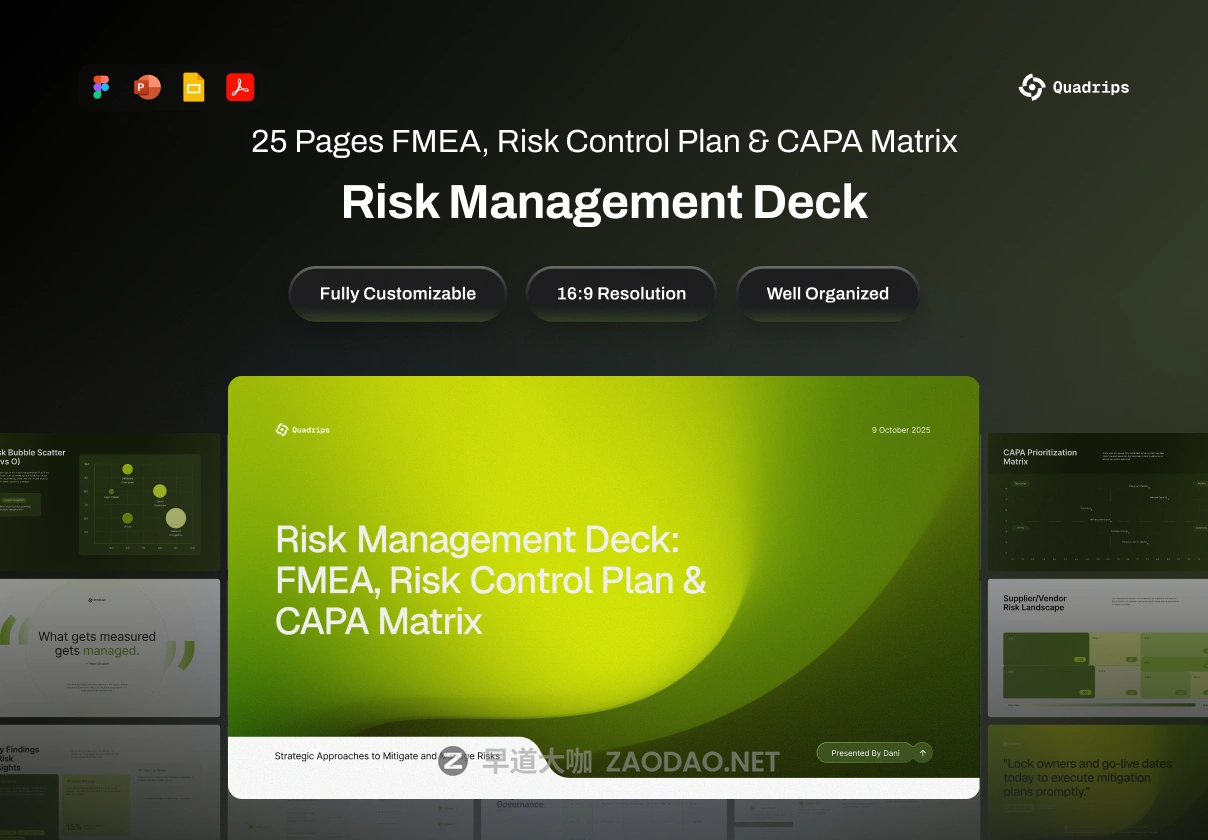 25页绿色科技研发数据图表报表提案演讲报表幻灯片设计figma/ppt模板素材 Deck Risk Management – Quadrops插图 25页绿色科技研发数据图表报表提案演讲报表幻灯片设计figma/ppt模板素材 Deck Risk Management – Quadrops插图