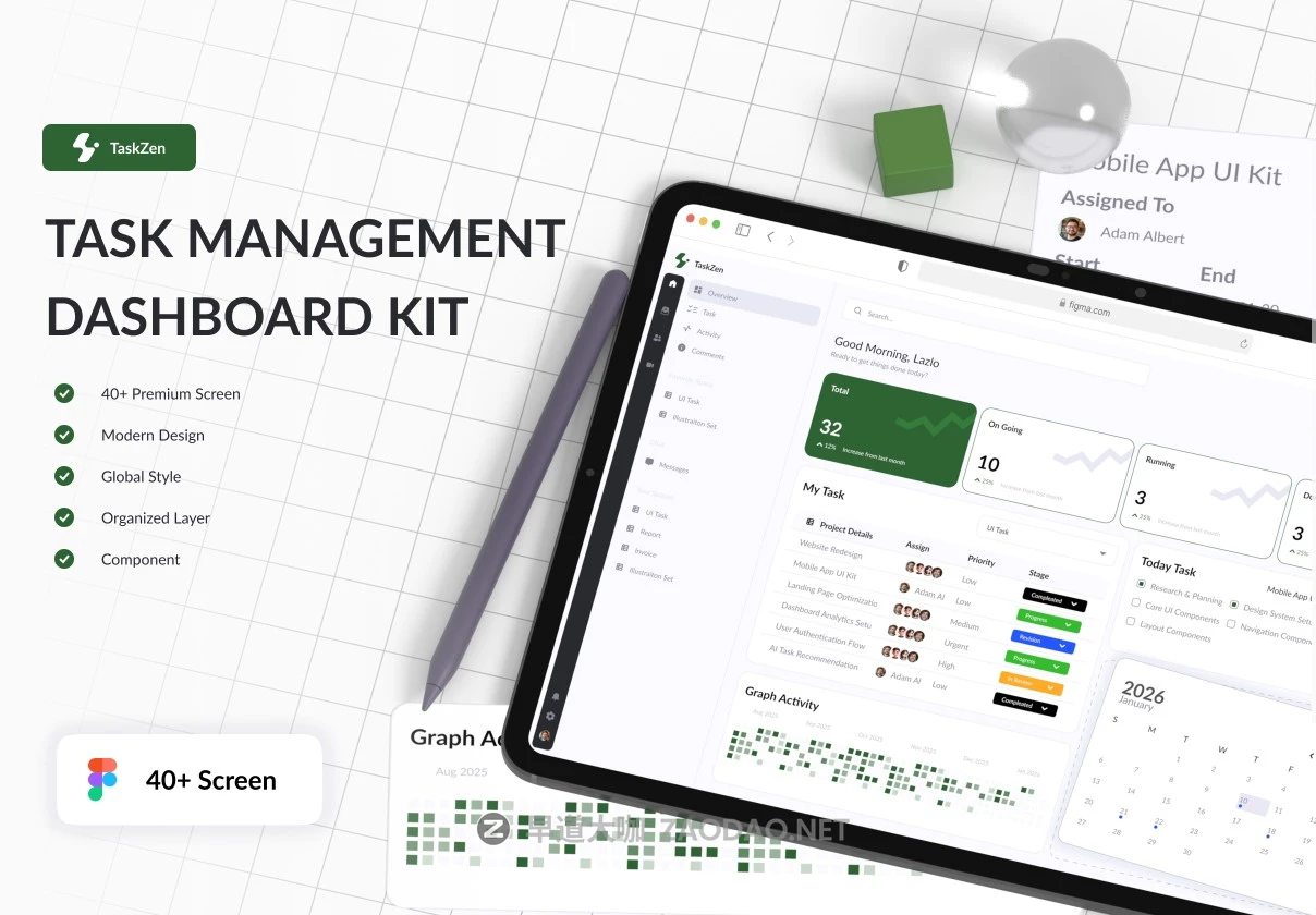 40+屏极简团队协作工作流程任务管理仪表盘ui界面设计figma套件模板素材 Taskzen – Task Management Dashboard Template Kit插图 40+屏极简团队协作工作流程任务管理仪表盘ui界面设计figma套件模板素材 Taskzen – Task Management Dashboard Template Kit插图