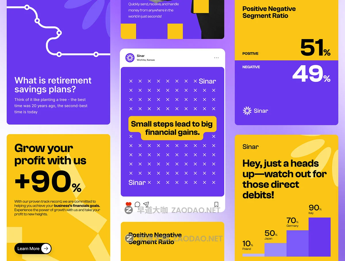 60页创意ins风金融科技投资理财品牌推广社交媒体电商海报公众号推文figma模板素材 Startup Social Media Banner Pack插图5 60页创意ins风金融科技投资理财品牌推广社交媒体电商海报公众号推文figma模板素材 Startup Social Media Banner Pack插图5