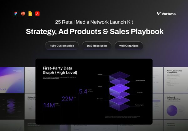 25页商业产品营销策略信息图表统计提案演讲稿幻灯片设计ppt/figma模板套件 Presentation Retail Media Network Launch Kit