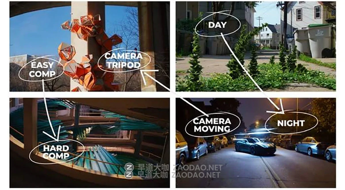 Blender 达芬奇 实拍视频3D三维元素跟踪视频视觉特效合成教程 中英文字幕 Inlightvfx – The 3D VFX Course for Blender插图2 Blender 达芬奇 实拍视频3D三维元素跟踪视频视觉特效合成教程 中英文字幕 Inlightvfx – The 3D VFX Course for Blender插图2